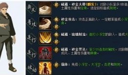 火影忍者页游最新爆料,神秘忍术觉醒，全新角色登场！